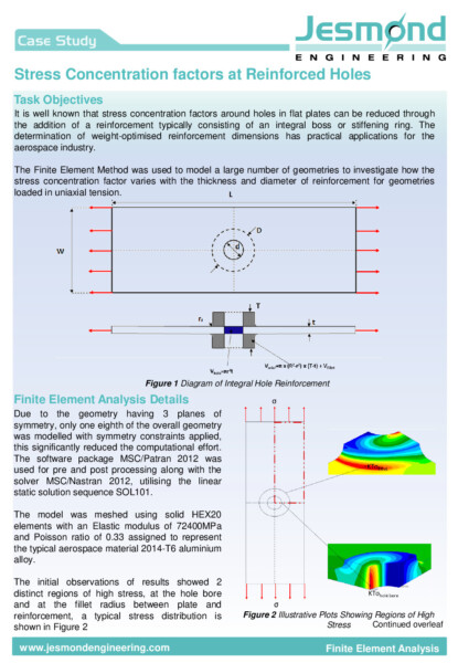 Reinforced Hole Case Study document for download